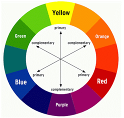 Color Correction - HOK Makeup