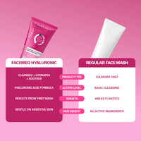 Eveline Cosmetics Facemed+ Hyaluronic Face Wash Gel 150 ml Eveline Cosmetics Facemed+ Hyaluronic Face Wash Gel 150 ml