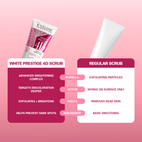 White Prestige 4D Whitening Facial Scrub White Prestige 4D Whitening Facial Scrub