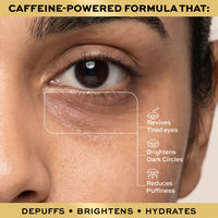 Revolution Pro Miracle 5% Caffeine Solution & Hyaluronic Acid Under Eye Serum Revolution Pro Miracle 5% Caffeine Solution & Hyaluronic Acid Under Eye Serum
