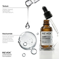 REVOX B77 JUST NIACINAMIDE 10% REVOX B77 JUST NIACINAMIDE 10%