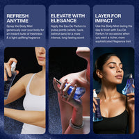 Blue Diamond Gift Set – 2 Pcs | Eau De Parfum 100ml & Body Mist - 100 ml Blue Diamond Gift Set – 2 Pcs | Eau De Parfum 100ml & Body Mist - 100 ml