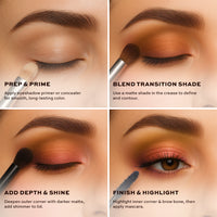 Revolution Pro Regeneration Eyeshadow Palette-Trends Mischief Maker Revolution Pro Regeneration Eyeshadow Palette-Trends Mischief Maker