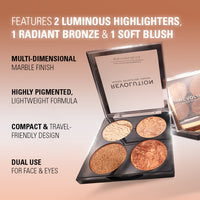 Makeup Revolution Cheek Kit Group-Dont Hold Back