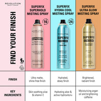 Makeup Revolution Super Fix Misting Spray Makeup Revolution Super Fix Misting Spray