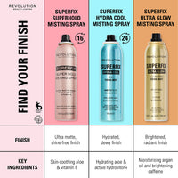 Makeup Revolution Super Fix Misting Spray Makeup Revolution Super Fix Misting Spray
