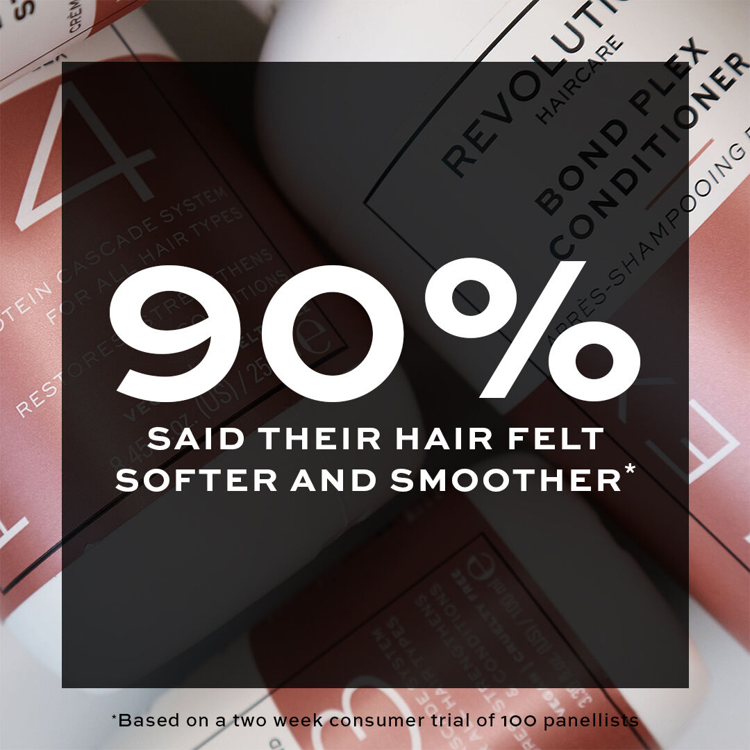 Revolution Haircare Plex 6 Bond Restore Styling Cream Revolution Haircare Plex 6 Bond Restore Styling Cream