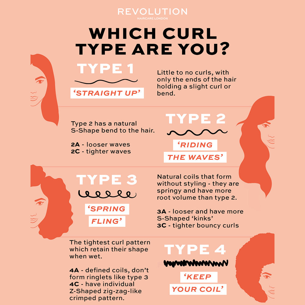 Revolution Haircare Define My Curls Leave In Styling Cream Revolution Haircare Define My Curls Leave In Styling Cream