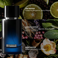 Revolution Man Intense Eau De Toilette Revolution Man Intense Eau De Toilette