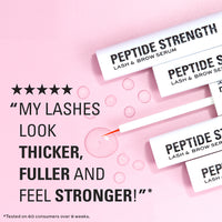 Makeup Revolution Peptide Strength Lash & Brow Serum Makeup Revolution Peptide Strength Lash & Brow Serum