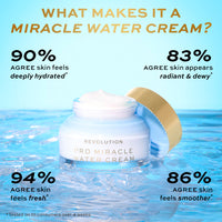 Revolution Pro Miracle Water Cream Revolution Pro Miracle Water Cream