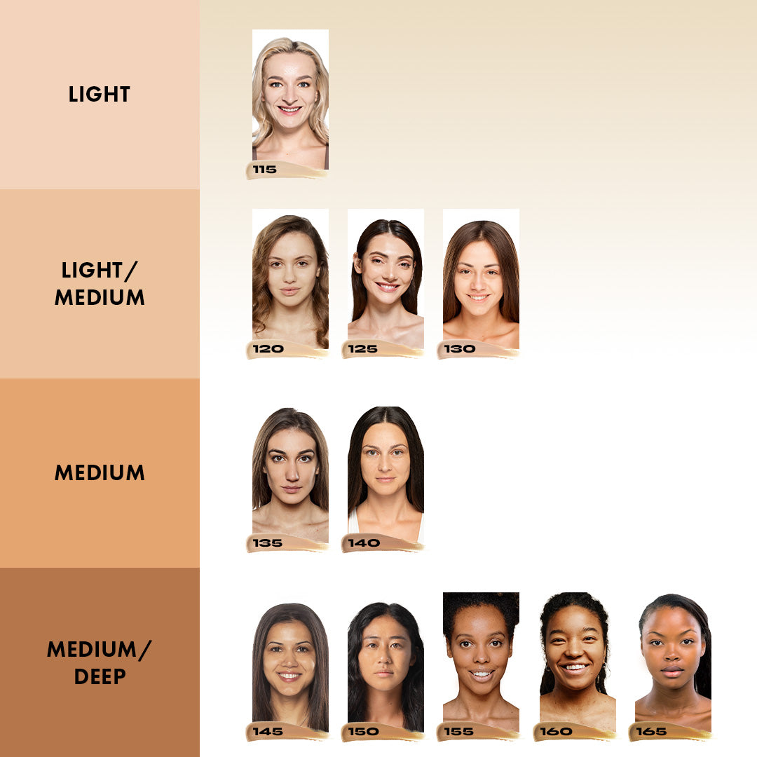 Milani Conceal + Perfect Long Wear Concealer Milani Conceal + Perfect Long Wear Concealer