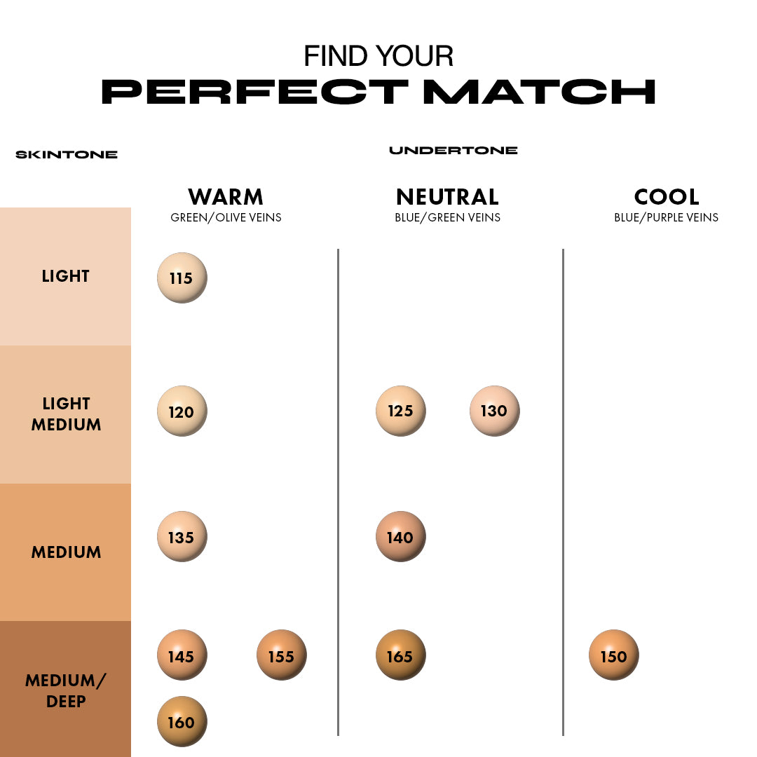 Milani Conceal + Perfect Long Wear Concealer Milani Conceal + Perfect Long Wear Concealer