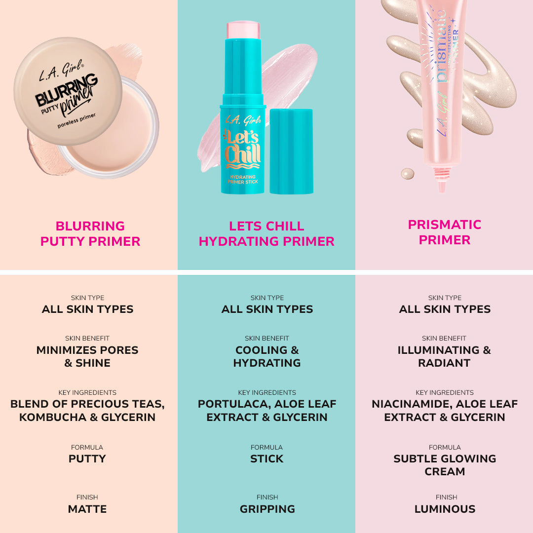 L.A. Girl Let'S Chill Hydrating Primer Stick L.A. Girl Let'S Chill Hydrating Primer Stick