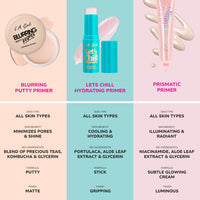 L.A. Girl Prismatic Primer L.A. Girl Prismatic Primer