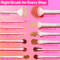 Wet n Wild Large Eyeshadow Brush Wet n Wild Large Eyeshadow Brush