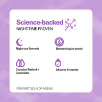 Eveline Cosmetics Cream-ampoule Retinol Therapy New Skin Effect Night 50ml Eveline Cosmetics Cream-ampoule Retinol Therapy New Skin Effect Night 50ml