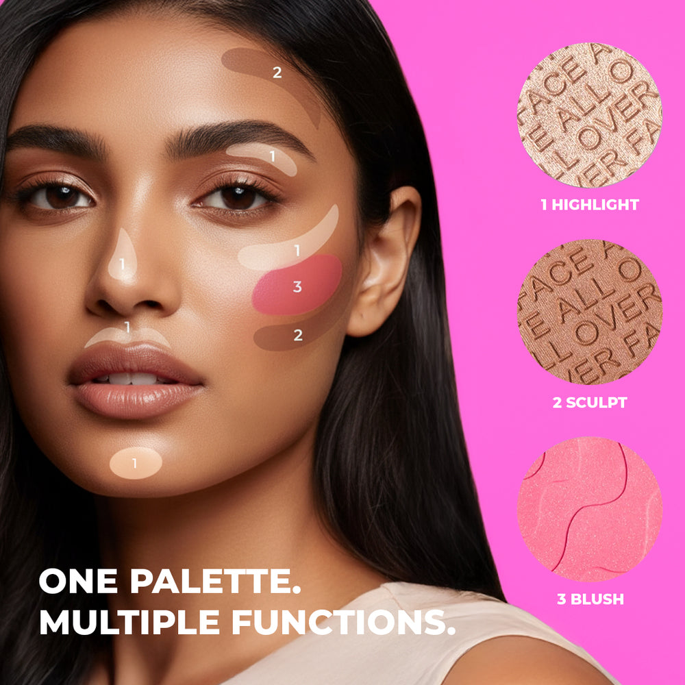 Lamel All-In-One Kit