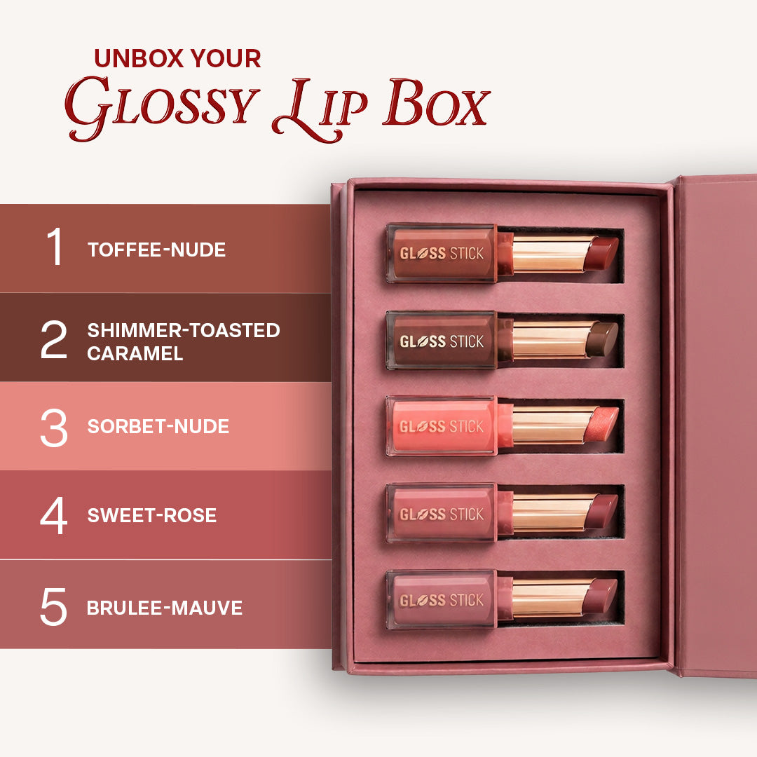 Ultimate Rakshabandhan Gloss gifting box