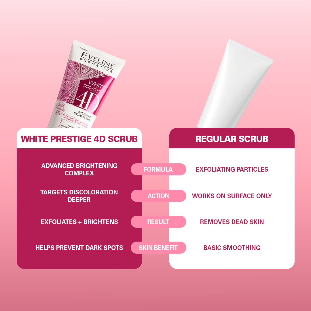 White Prestige 4D Whitening Facial Scrub