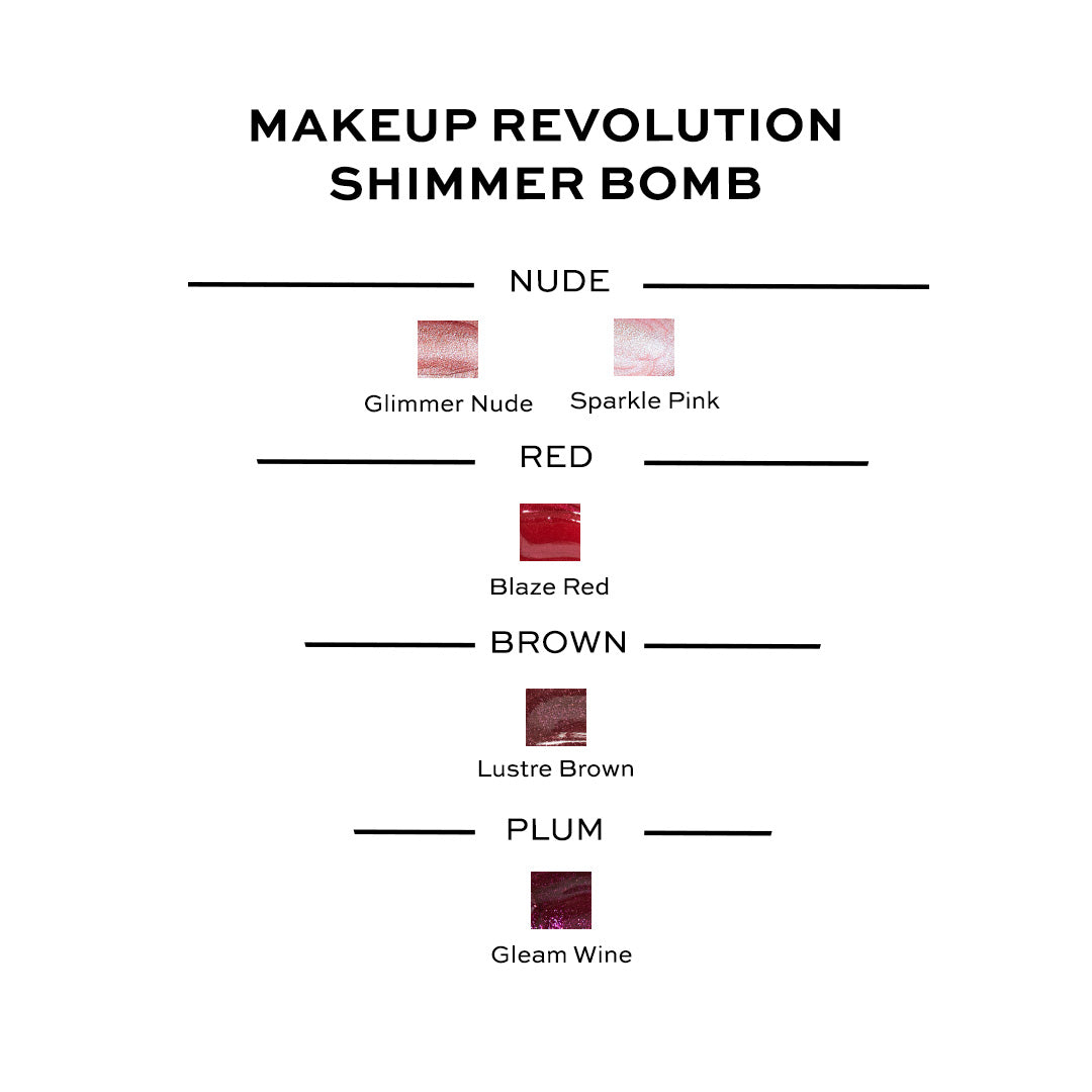 Makeup Revolution Shimmer Bomb