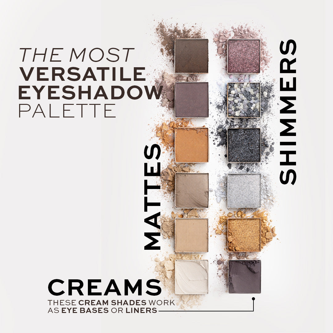 Makeup Revolution The Icon Palette