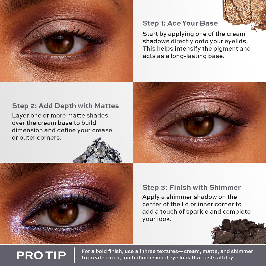 Makeup Revolution The Icon Palette