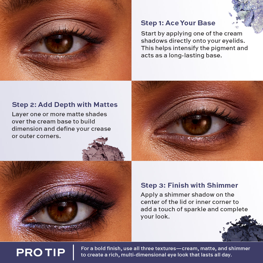 Makeup Revolution The Icon Palette