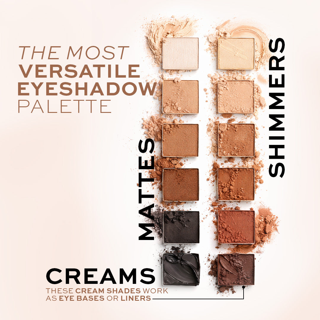 Makeup Revolution The Icon Palette