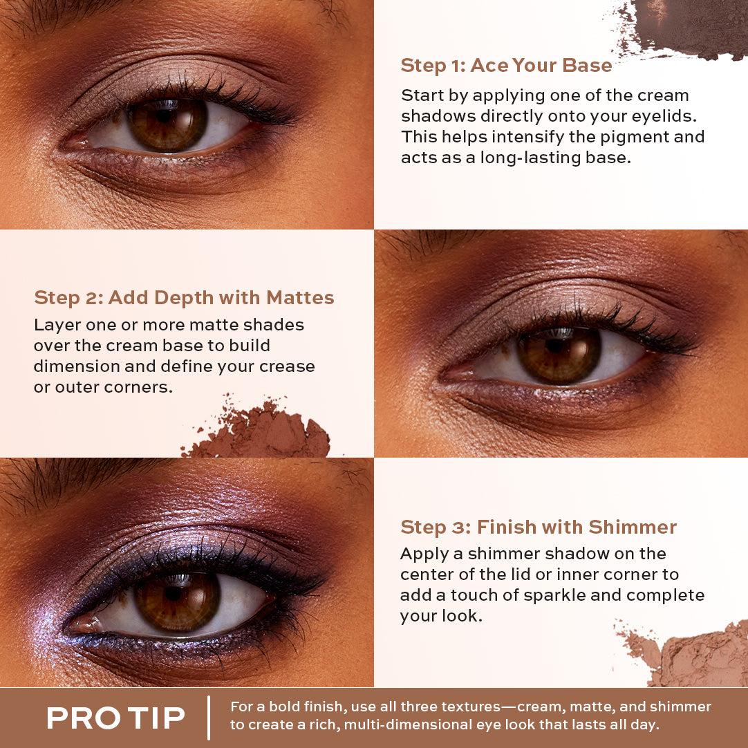 Makeup Revolution The Icon Palette