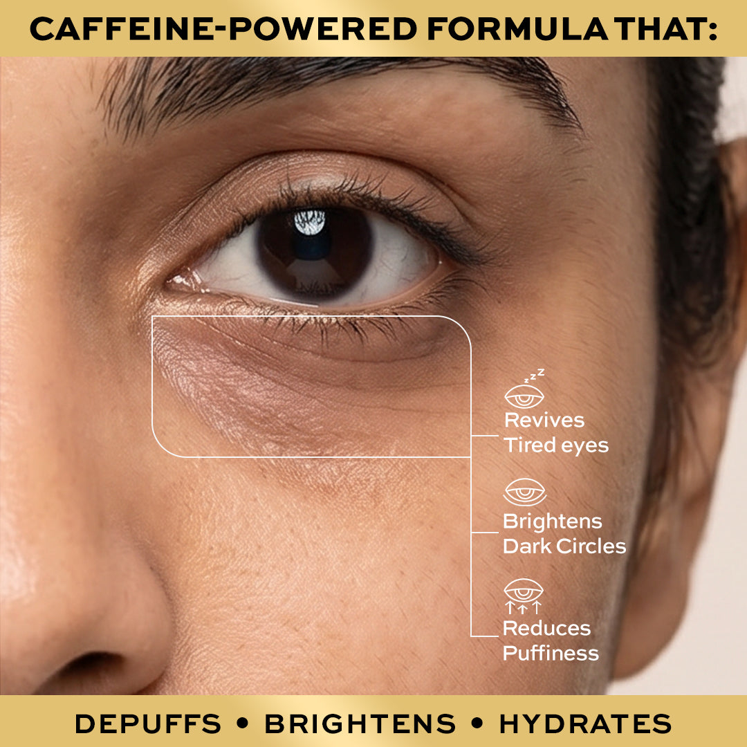 Revolution Pro Miracle 5% Caffeine Solution & Hyaluronic Acid Under Eye Serum