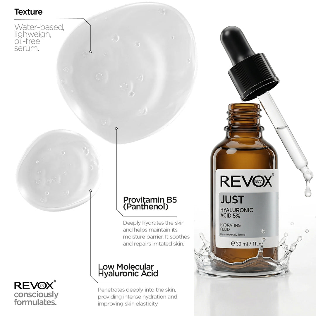 REVOX B77 JUST HYALURONIC ACID 5%