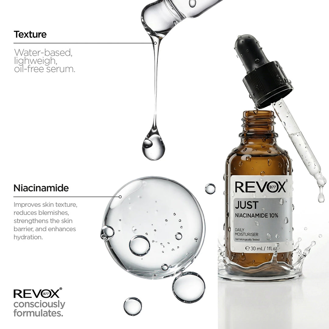 REVOX B77 JUST NIACINAMIDE 10%