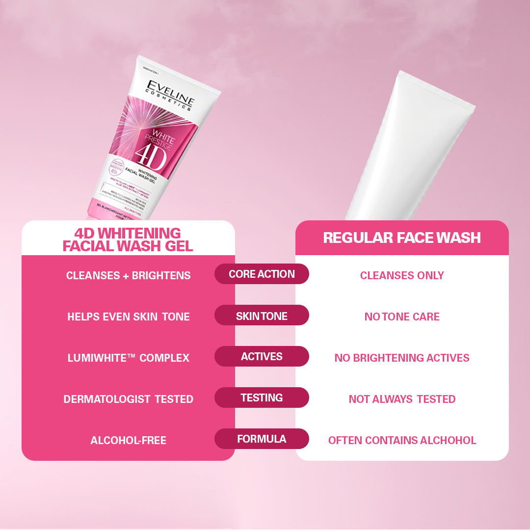 White Prestige 4D Whitening Facial Wash Gel