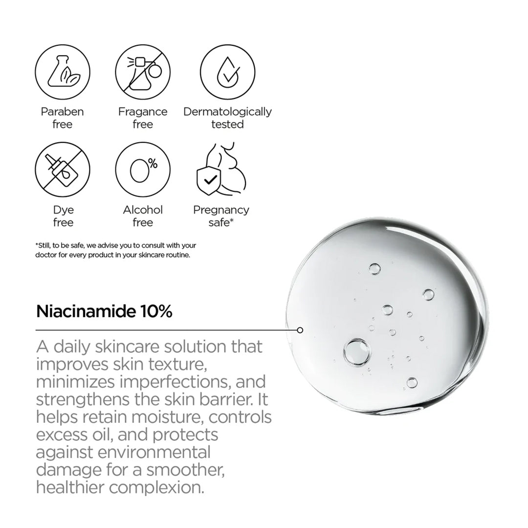 REVOX B77 JUST NIACINAMIDE 10%