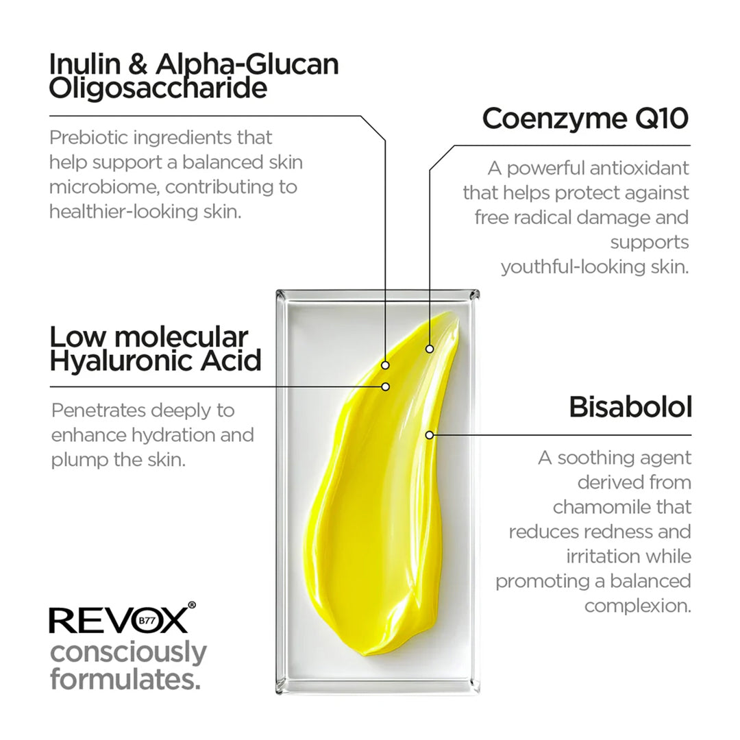 REVOX B77 JUST RETINAL 0.2% FLUID