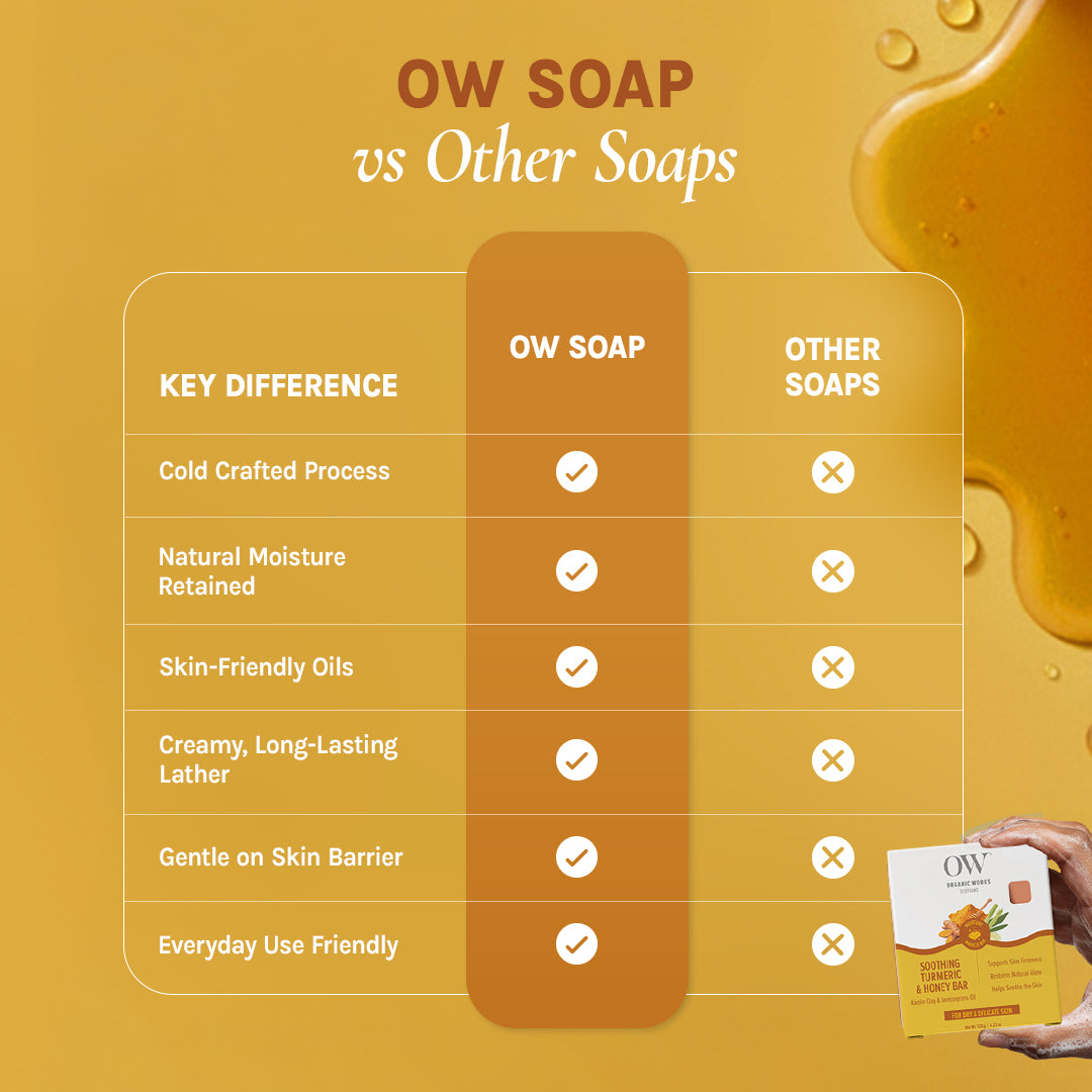 Organic Works Natural Soothing Turmeric & Honey Soap for Dry & Sensitive Skin