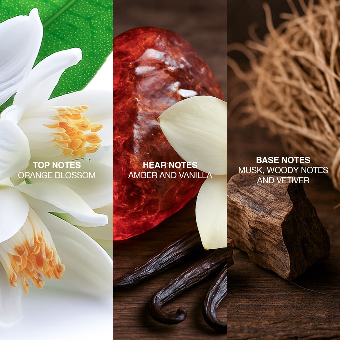 Black Diamond Gift Set – 3 Pcs | Eau De Parfum, Body Lotion & Shower Gel - 100 ml Each