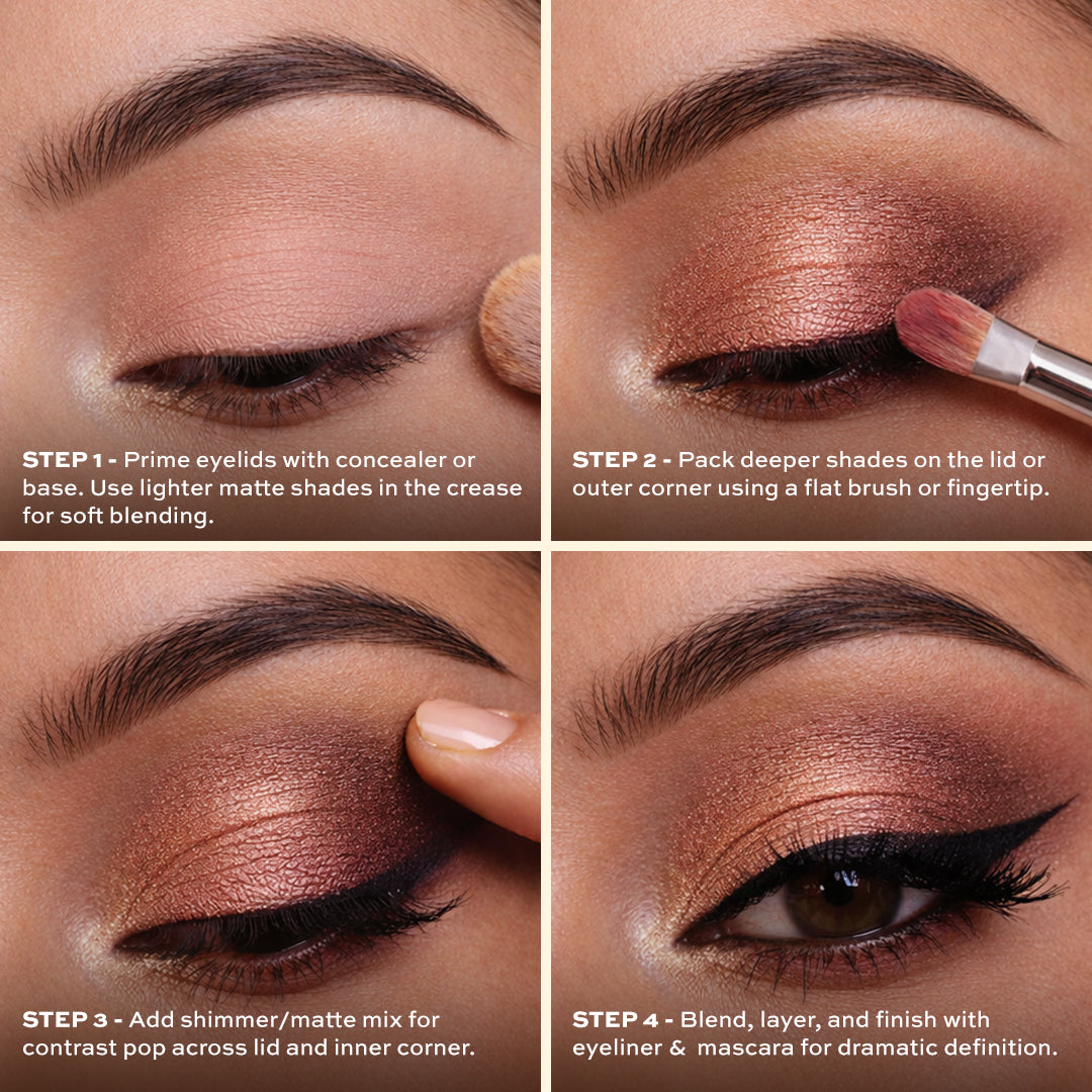 Makeup Revolution X Game of Thrones Westeros Map Palette