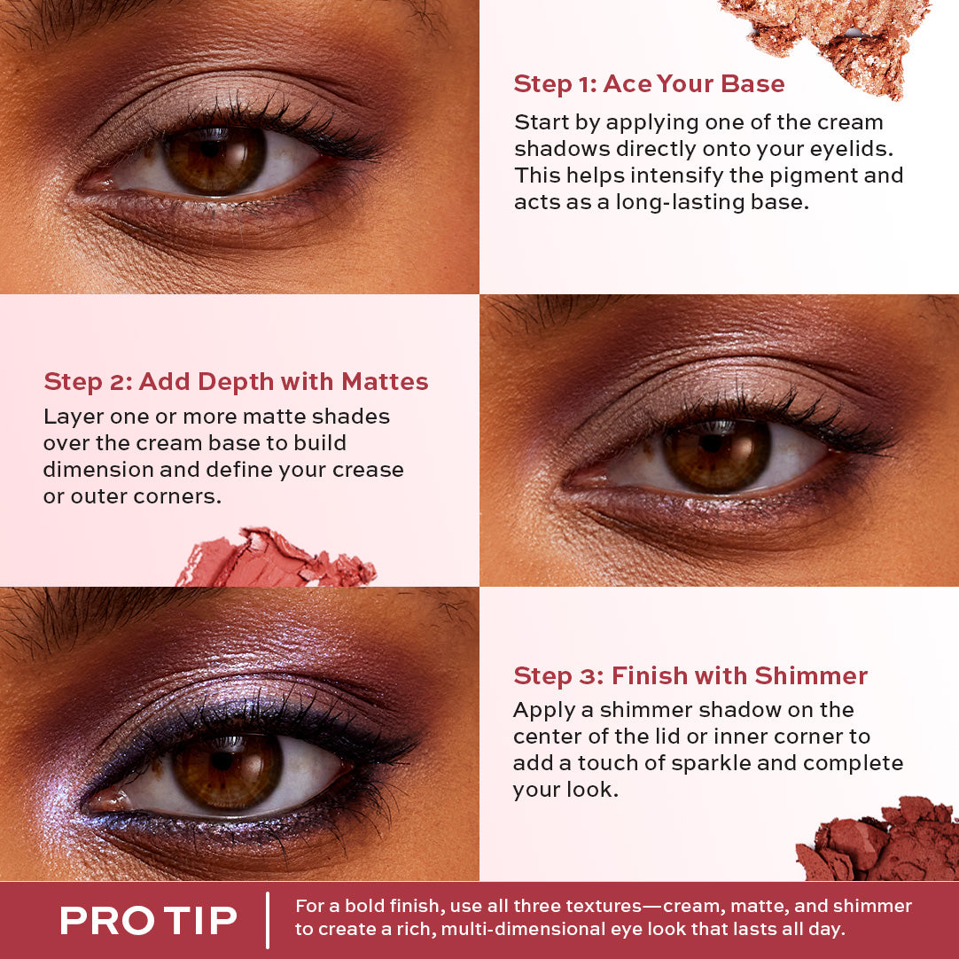 Makeup Revolution The Icon Palette