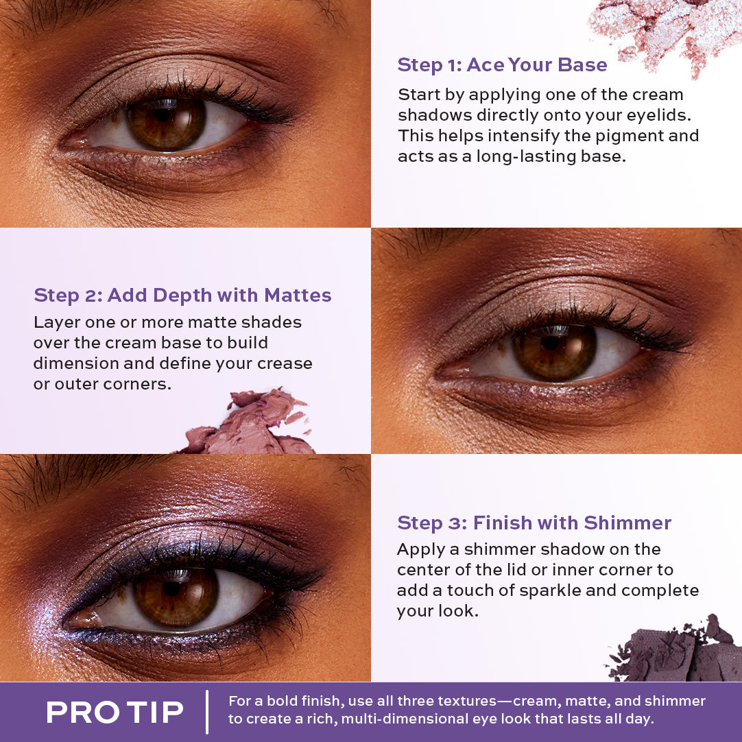 Makeup Revolution The Icon Palette