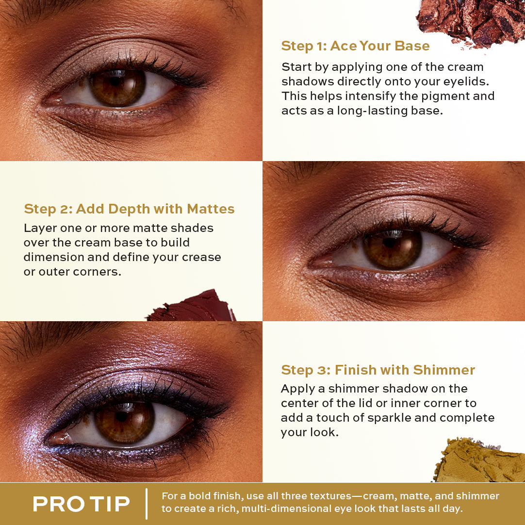 Makeup Revolution The Icon Palette