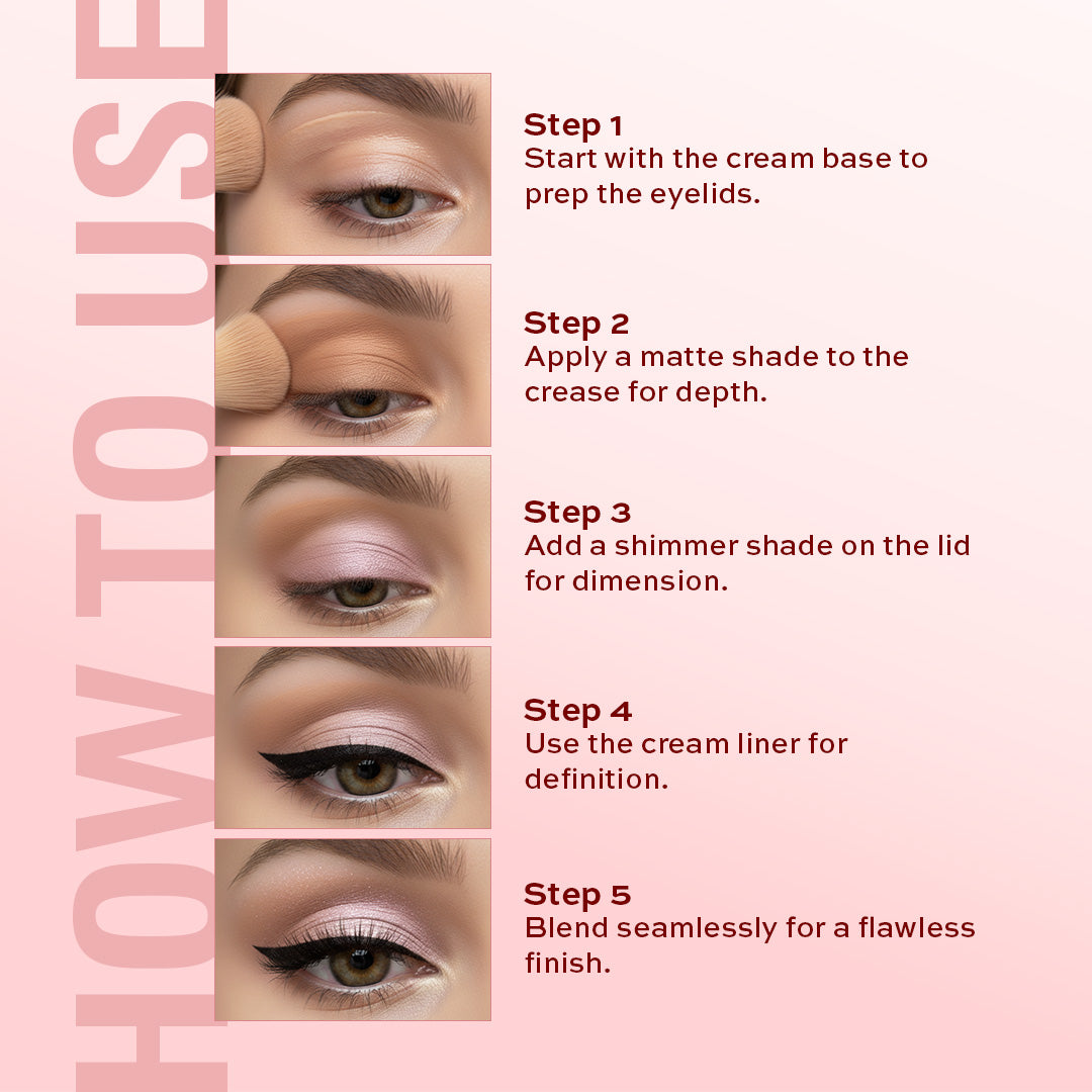 Makeup Revolution Icon Edit Grunge Eyeshadow Palette