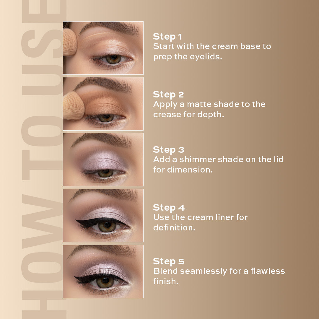 Makeup Revolution Icon Edit Grunge Eyeshadow Palette