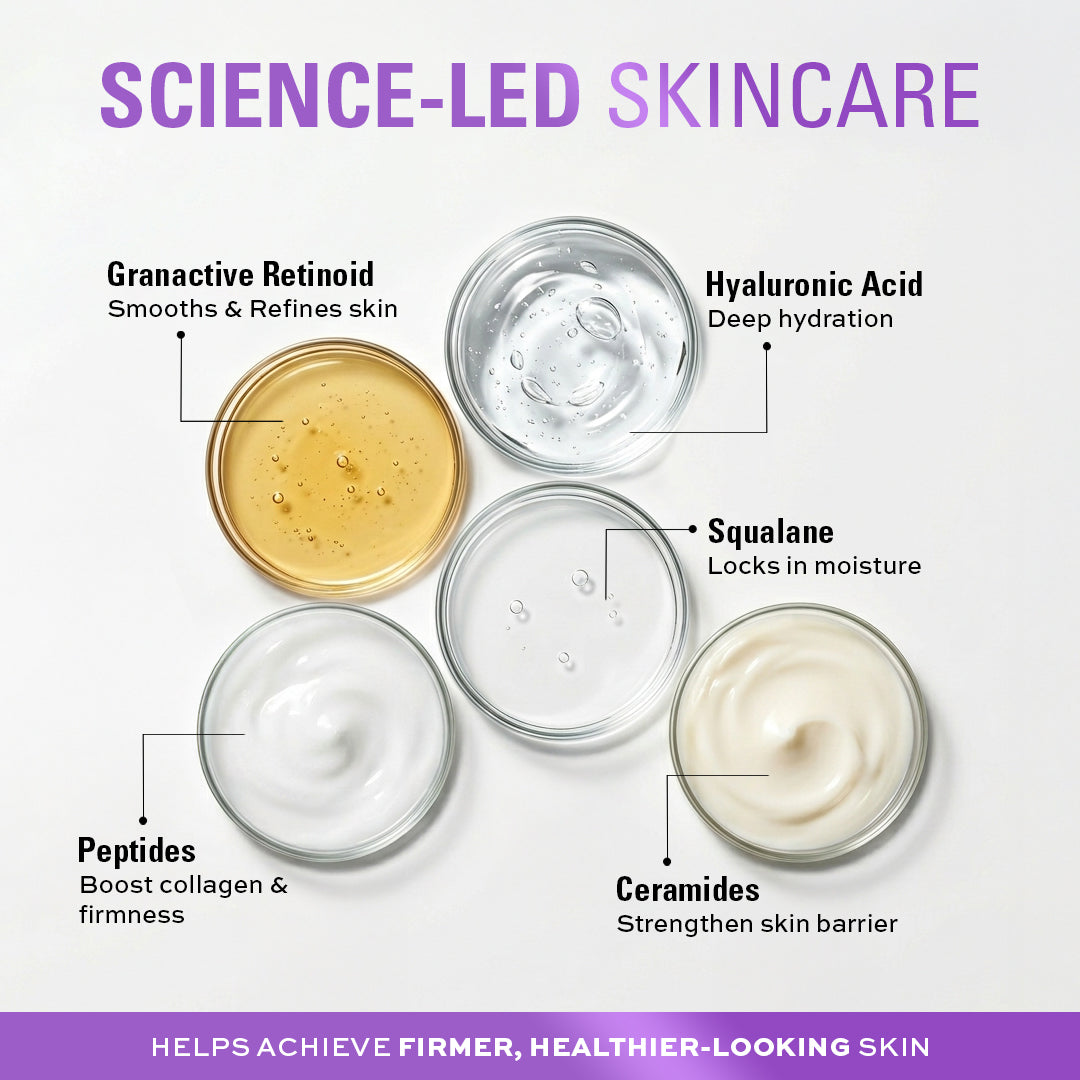 Revolution Pro Miracle Retinoid Refining Night Cream