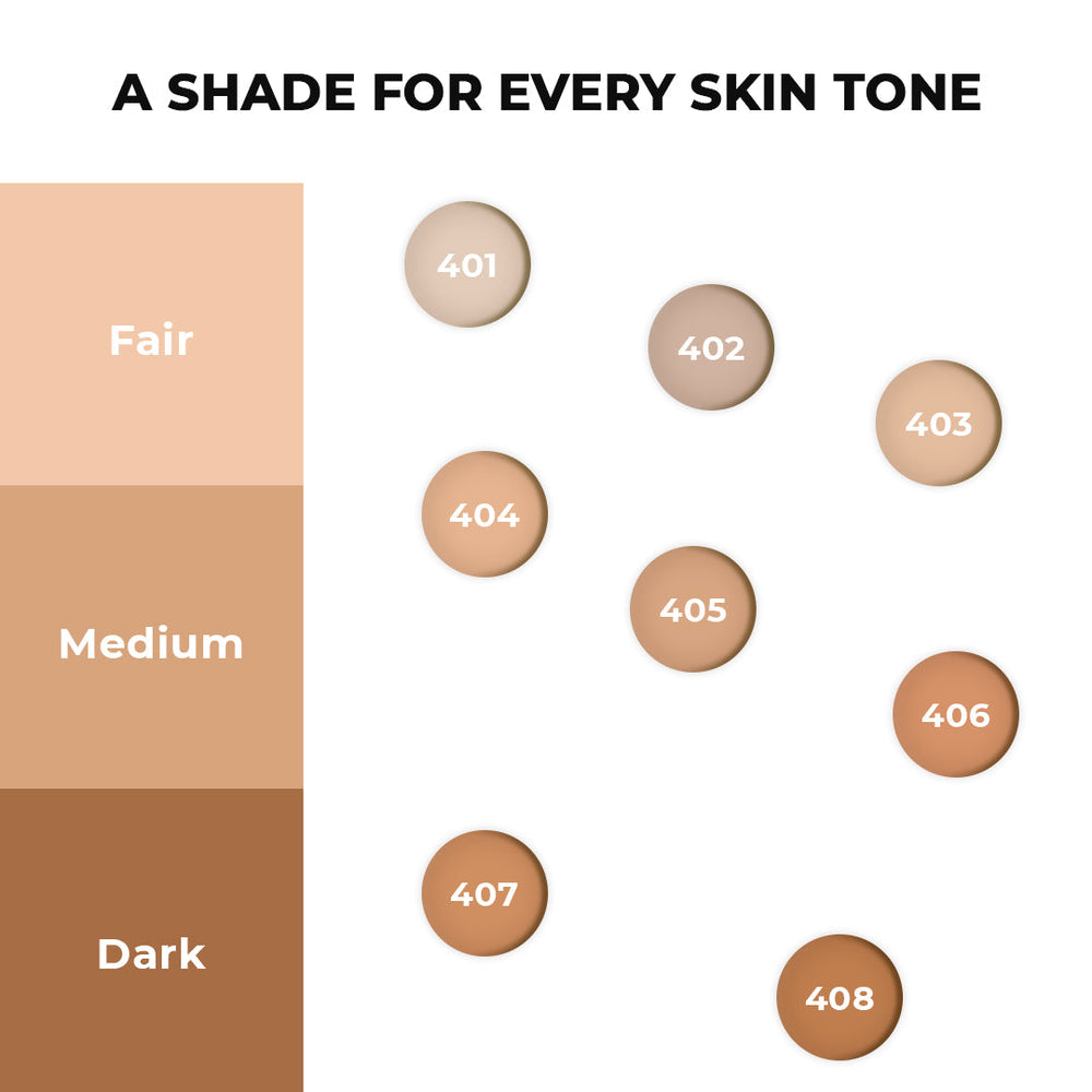 Group-Neutral