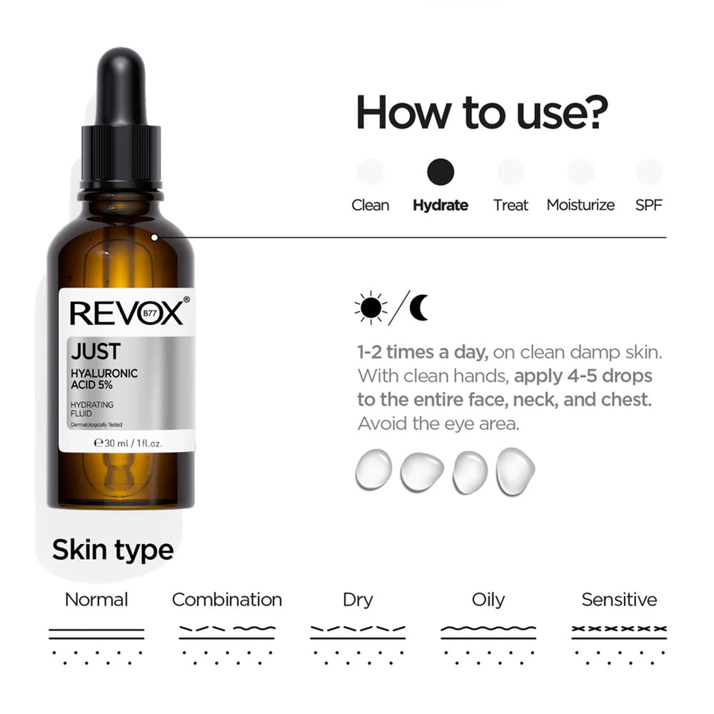 REVOX B77 JUST HYALURONIC ACID 5%