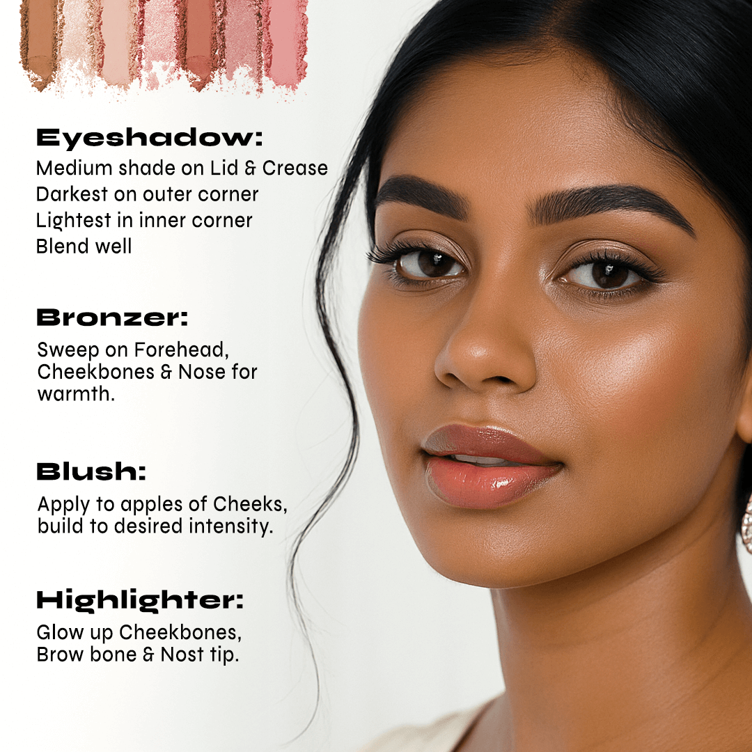 Milani All-Inclusive Eye, Cheek & Face Palette