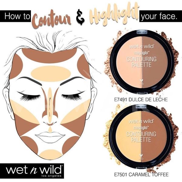 Wet n Wild Megaglo Contouring Palette - Dulce De Leche