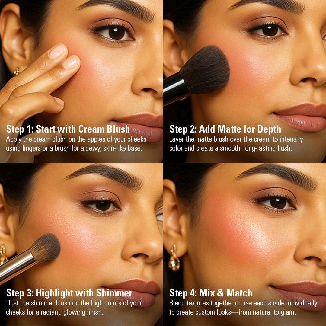 Makeup Revolution Blush Icon Palette